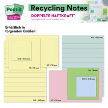 Eine Grafik zeigt 3M Post-it® Super Sticky 100% Recycling Notes (102 x 152 mm, liniert, verschiedene Farben, 45 Blatt/Block, 4 Blöcke/Packung, PEFC-zertifiziert) im Einsatz. Oben links: Post-it-Logo. Text auf Deutsch.