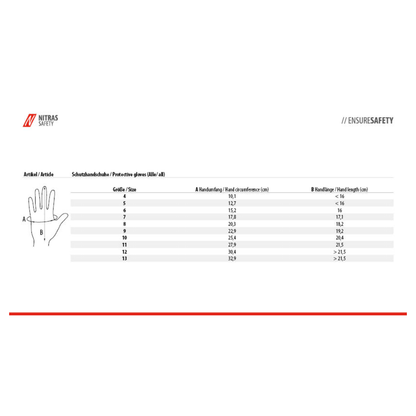Un tableau des tailles pour les gants en nylon NITRAS NYLOTEX SOFT HV de AS Arbeitsschutz GmbH répertorie la circonférence et la longueur de la main (cm) pour les tailles 6 à 12, ainsi qu'un diagramme de la main avec des lignes de mesure étiquetées.