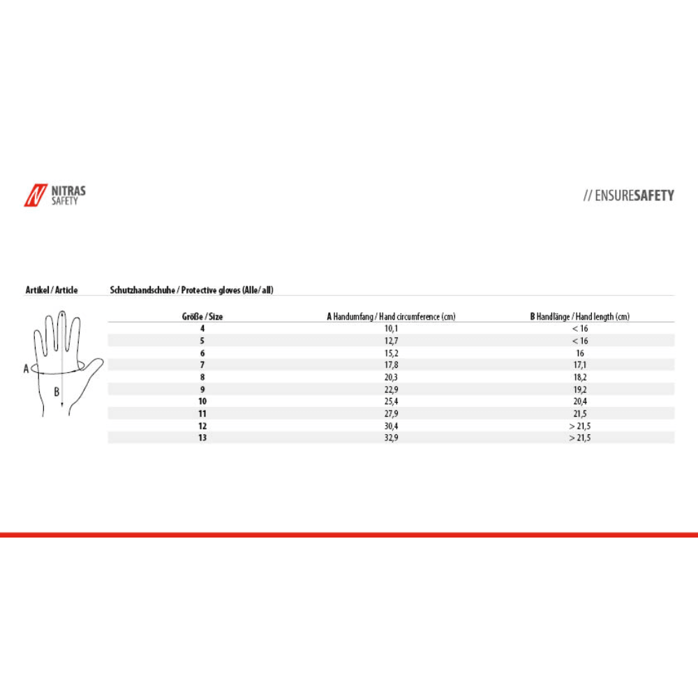 Un tableau des tailles pour les gants en nylon NITRAS d'AS Arbeitsschutz GmbH, noirs, enduits de PU, partiellement enduits, montre la circonférence et la longueur de la main (cm) pour les tailles 6–12. Un diagramme sur le côté gauche marque les points A (circonférence) et B (longueur).
