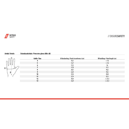 Un tableau des tailles pour les gants en nylon NITRAS d'AS Arbeitsschutz GmbH, noirs, enduits de PU, partiellement enduits, montre la circonférence et la longueur de la main (cm) pour les tailles 6–12. Un diagramme sur le côté gauche marque les points A (circonférence) et B (longueur).