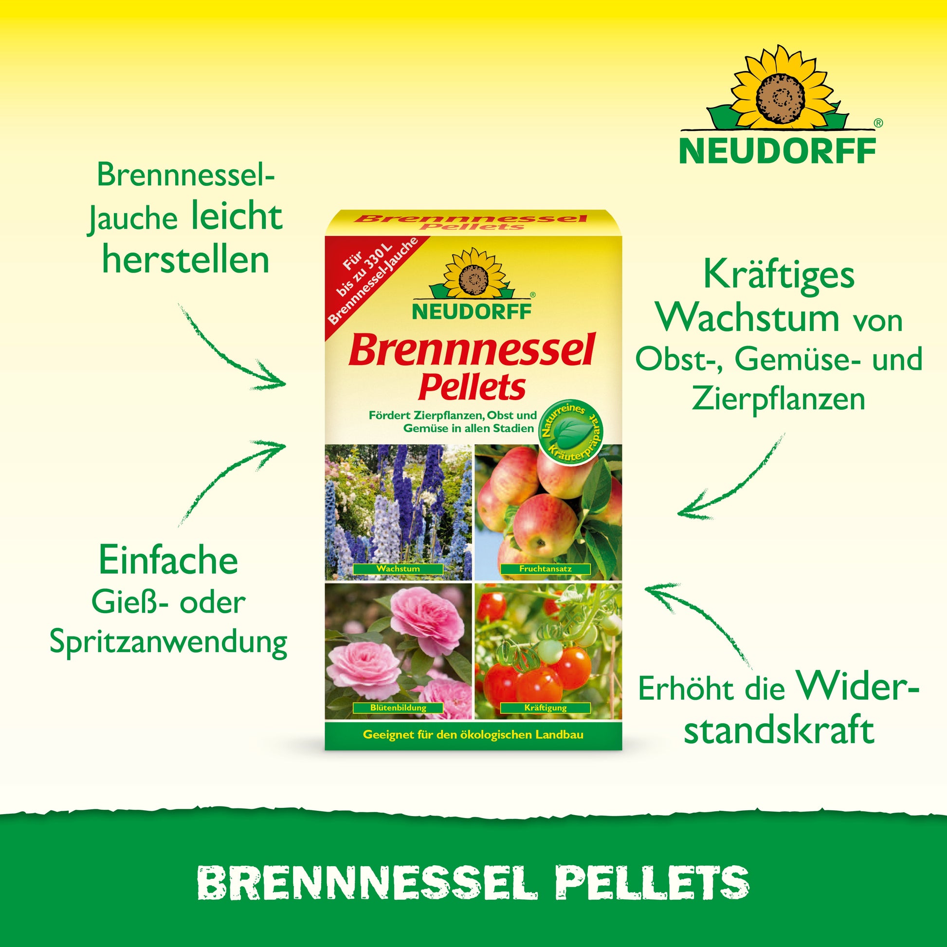 In der Mitte steht eine Schachtel Neudorff Shop Brennnessel Pellets mit einem Text, der die Vorteile für das Pflanzenwachstum, die Schädlingsresistenz und die einfache Anwendung beschreibt. Die umliegenden Fotos zeigen gesunde Blüten, Früchte und Blätter.