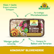 Un emballage rectangulaire de 7 litres de Kokohum BlumenErde du Neudorff Shop est illustré sur un fond jaune. Le texte vert et les flèches mettent en avant des caractéristiques telles que le poids léger, une forte croissance des racines et l'utilisation pour les balcons et terrariums.