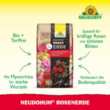 Un emballage de Neudorff Shop NeudoHum RosenErde est montré avec des textes et des graphiques sur les ingrédients biologiques, la mycorhize renforçant les racines, les conditions de croissance améliorées et le soutien pour des roses fortes et florissantes.