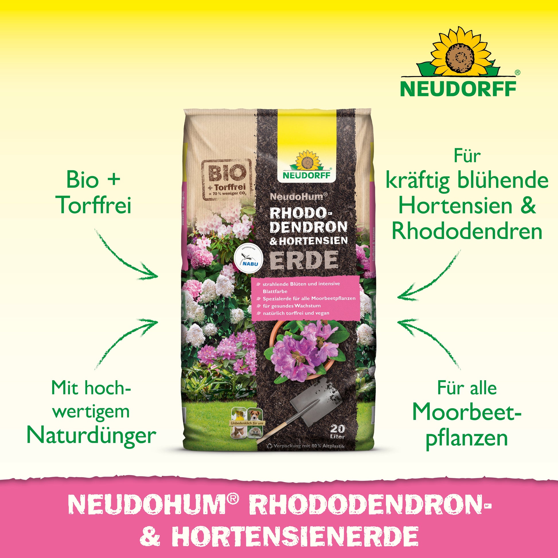 Ein Beutel NeudoHum Rhododendron & Hortensien Erde aus dem Neudorff Shop ist ausgestellt, mit einem Text, der auf die organischen Inhaltsstoffe, den hochwertigen Naturdünger und die Verwendung als Pflanzsubstrat für Rhododendren und Hortensien hinweist.