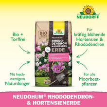 Un sac de terreau NeudoHum Rhododendron & Hortensien du Neudorff Shop est exposé, avec un texte mettant en avant les ingrédients organiques, l'engrais naturel de haute qualité et son utilisation comme substrat pour les rhododendrons et les hortensias.