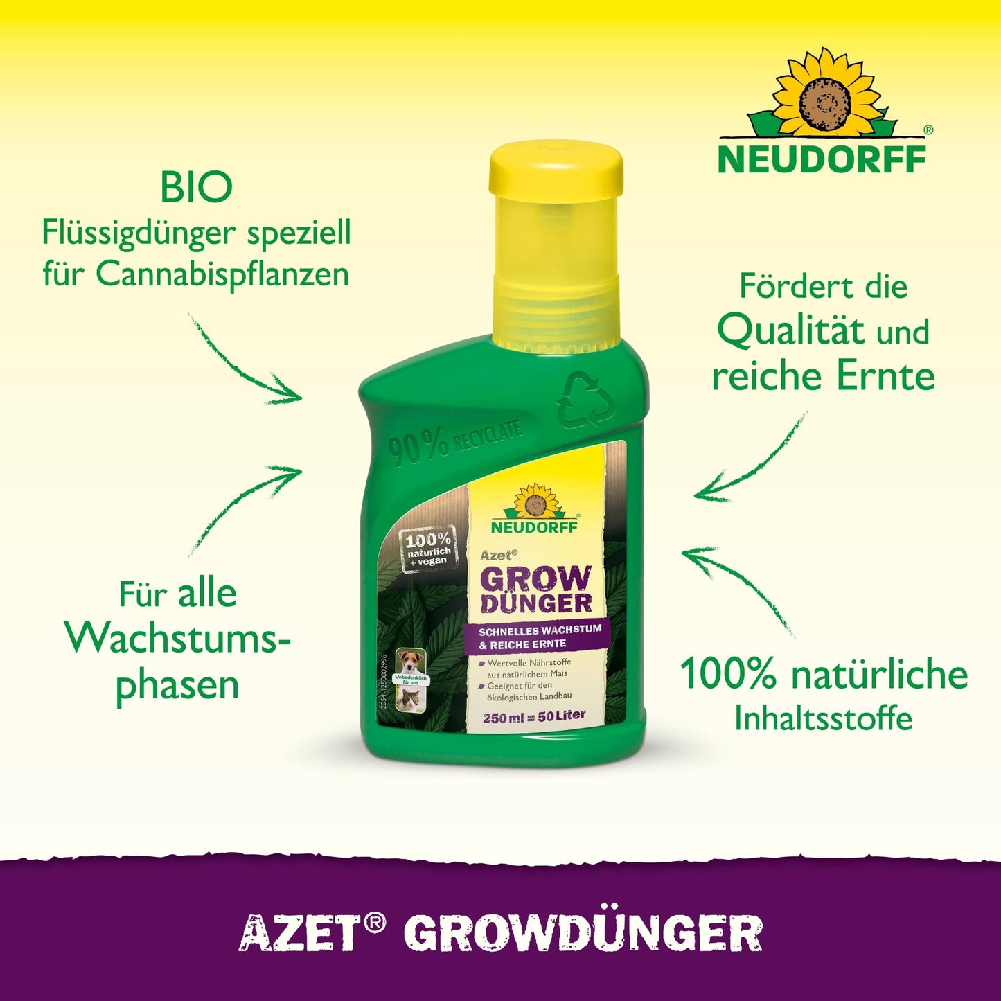 Une bouteille verte Neudorff Shop Azet GrowEngrais est centrée sur un fond jaune, avec un texte allemand qui met en avant les ingrédients organiques et les avantages pour la croissance des plantes, idéal pour soutenir des récoltes de cannabis abondantes.