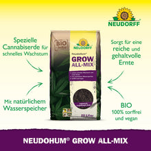 Illustré est un sac de 20 litres Neudorff Shop NeudoHum Grow All-Mix avec des flèches vertes et du texte allemand, soulignant des caractéristiques telles qu'une floraison rapide, une rétention naturelle de l'eau, une récolte abondante ainsi que la bio et la véganité.
