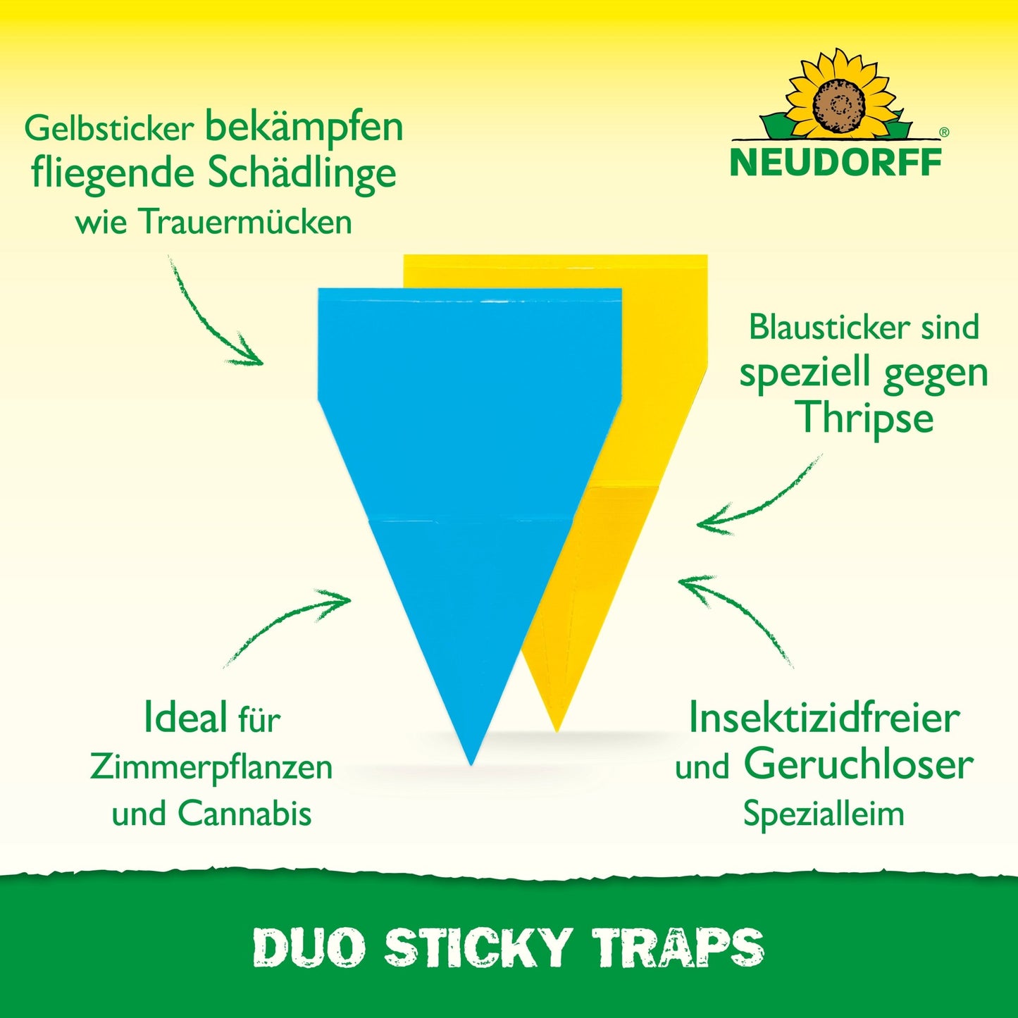 Illustrés sont deux pièges adhésifs Duo de Neudorff Shop avec du texte allemand pour lutter contre les thrips et les mouches des terreaux. Le logo Neudorff avec le tournesol est visible en haut à droite sur un fond vert.
