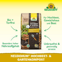 Un sac de 40 litres de Neudorff Shop NeudoHum Hochbeet- & GartenKompost est posé sur le sol et montre des symboles pour le substrat de culture bio, sans tourbe, à haute teneur en nutriments, sans mauvaises herbes et adapté aux plates-bandes surélevées et aux jardins.