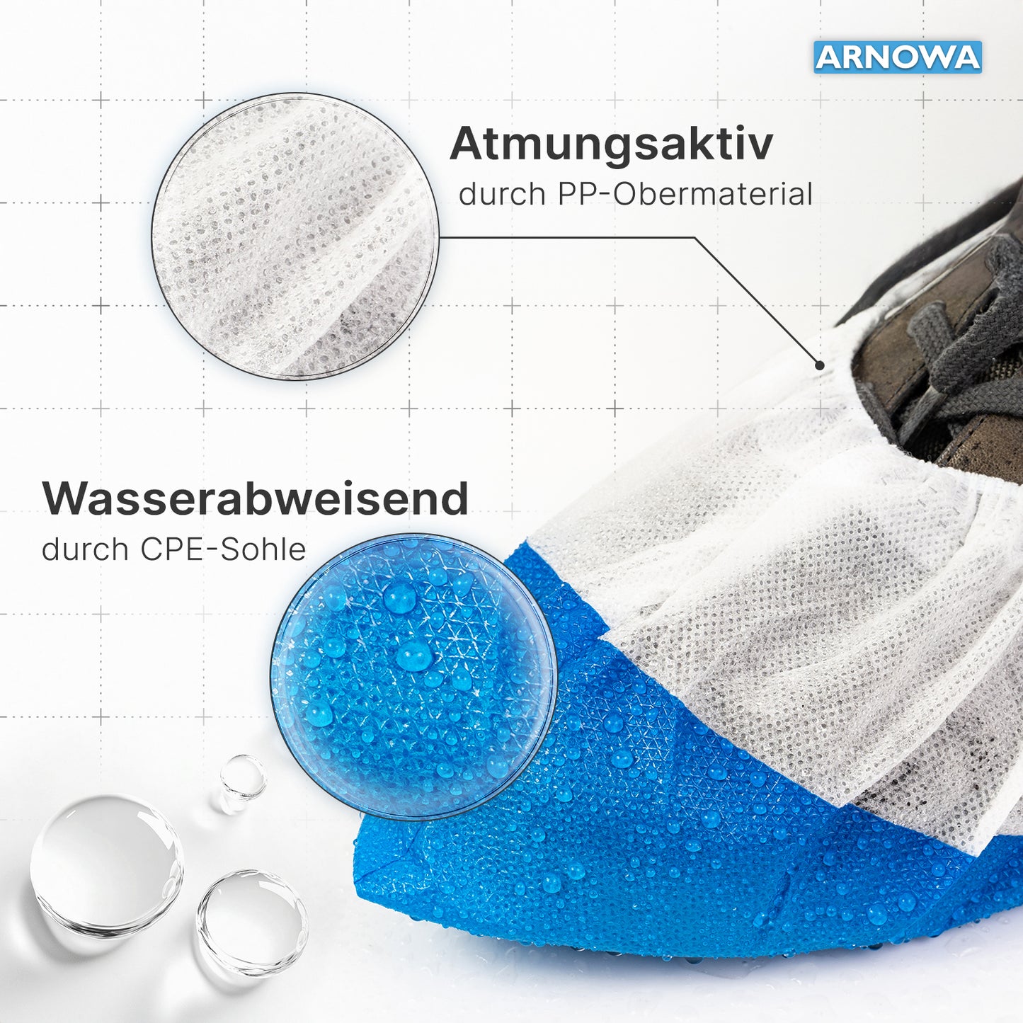 Le gros plan du couvre-chaussures ARNOMED CPE/PP de ARNOWA GmbH montre une chaussure avec un dessus en PP respirant et une semelle CPE imperméable et hydrofuge avec des gouttes d'eau visibles dans la zone bleue. Le sachet contient 50 pièces.