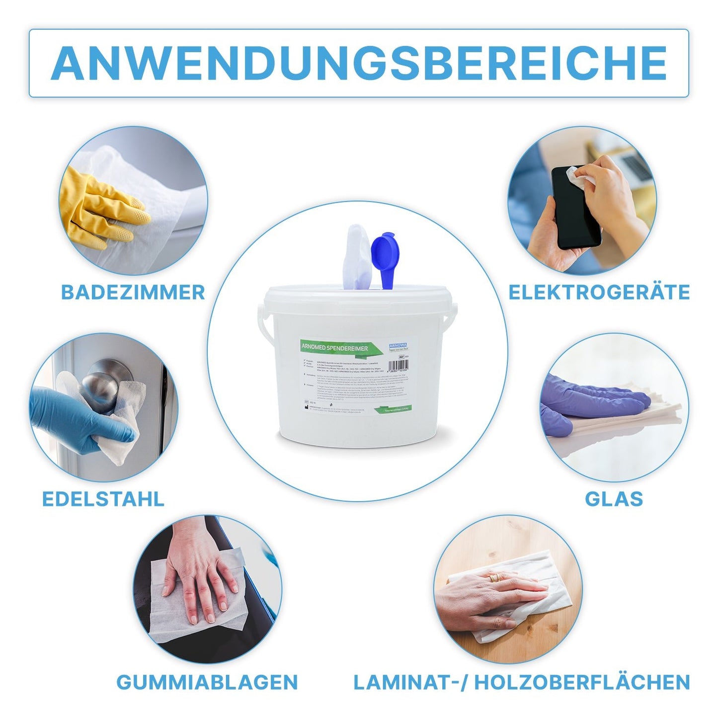 Un graphique annoté montre au centre le seau distributeur ARNOMED pour rouleaux de lingettes de ARNOWA GmbH, au centre des cercles avec des photos et des étiquettes allemandes pour la désinfection sur salle de bain, électronique, acier inoxydable, verre, tapis en caoutchouc et bois.