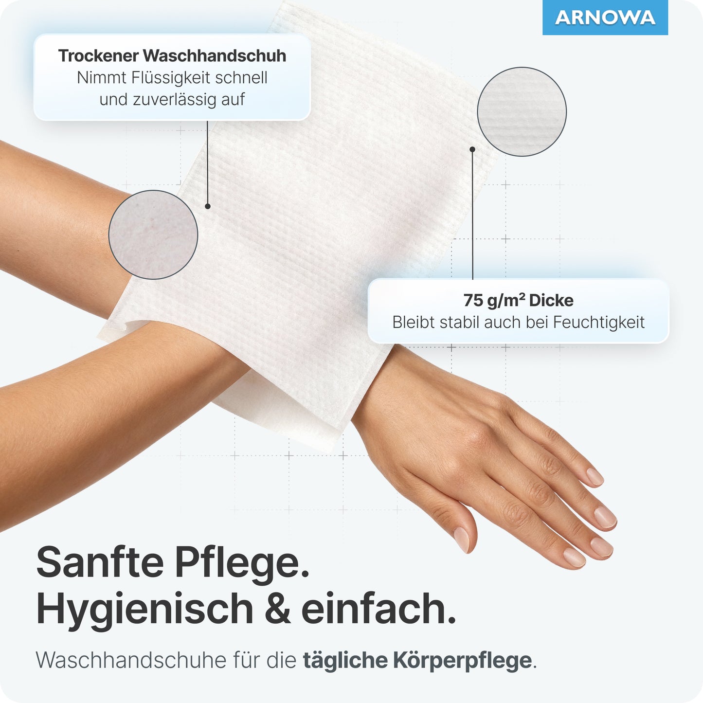 Une main pose un gant de toilette jetable ARNOMED blanc en molleton (75g/m², testé par Dermatest) de ARNOWA GmbH sur un autre bras. Les étiquettes soulignent l'absorption et le soin quotidien doux et hygiénique. Sachet de 50 pièces inclus.