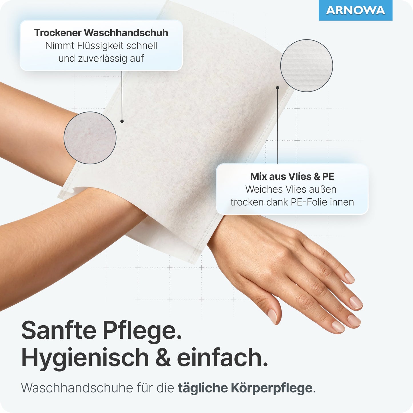 Une main porte un gant de toilette jetable ARNOMED Spunlace avec PE d'ARNOWA GmbH. L'absorption rapide des liquides, le tissu doux et une feuille intérieure hydrofuge assurent un soin quotidien doux et hygiénique. Le sac contient 50 pièces.