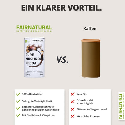 Poudre de cacao bio aux champignons