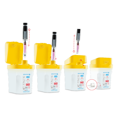 Une illustration étape par étape montrant l'utilisation d'une boîte d'élimination professionnelle Alphacheck de Berger Med GmbH pour aiguilles à stylo | Emballage (1 pièce) avec couvercle jaune pour l'élimination des aiguilles à stylo. Les étapes incluent l'insertion de l'aiguille, le scellement dans le conteneur et un gros plan du capuchon après l'élimination.