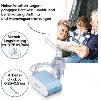 Eine Frau und zwei Kinder sitzen auf einer Couch, ein Kind hält eine Maske. Vorne ist der Auslaufartikel: Beurer kleiner Inhalator IH 60 der Beurer GmbH mit deutschen Etiketten, konzipiert für das Management von Atemwegserkrankungen.