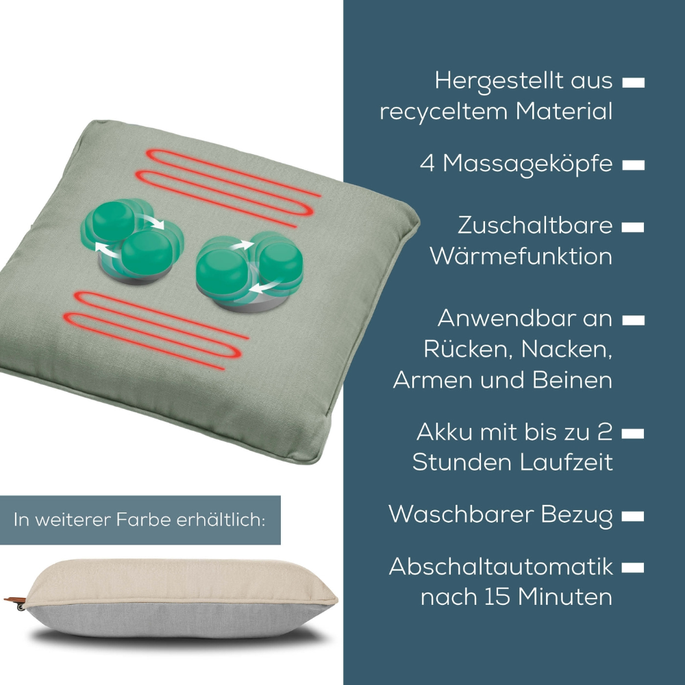 Une image produit d'un coussin de massage à batterie MG 139 gris Beurer. Le texte allemand met en évidence les fonctionnalités : en matériau recyclé, 4 têtes de massage, fonction de chauffage optionnelle, applicable au dos, au cou, aux bras et aux jambes, autonomie de la batterie jusqu'à 2 heures, housse lavable avec arrêt automatique de 15 minutes. Option de couleur supplémentaire disponible.
