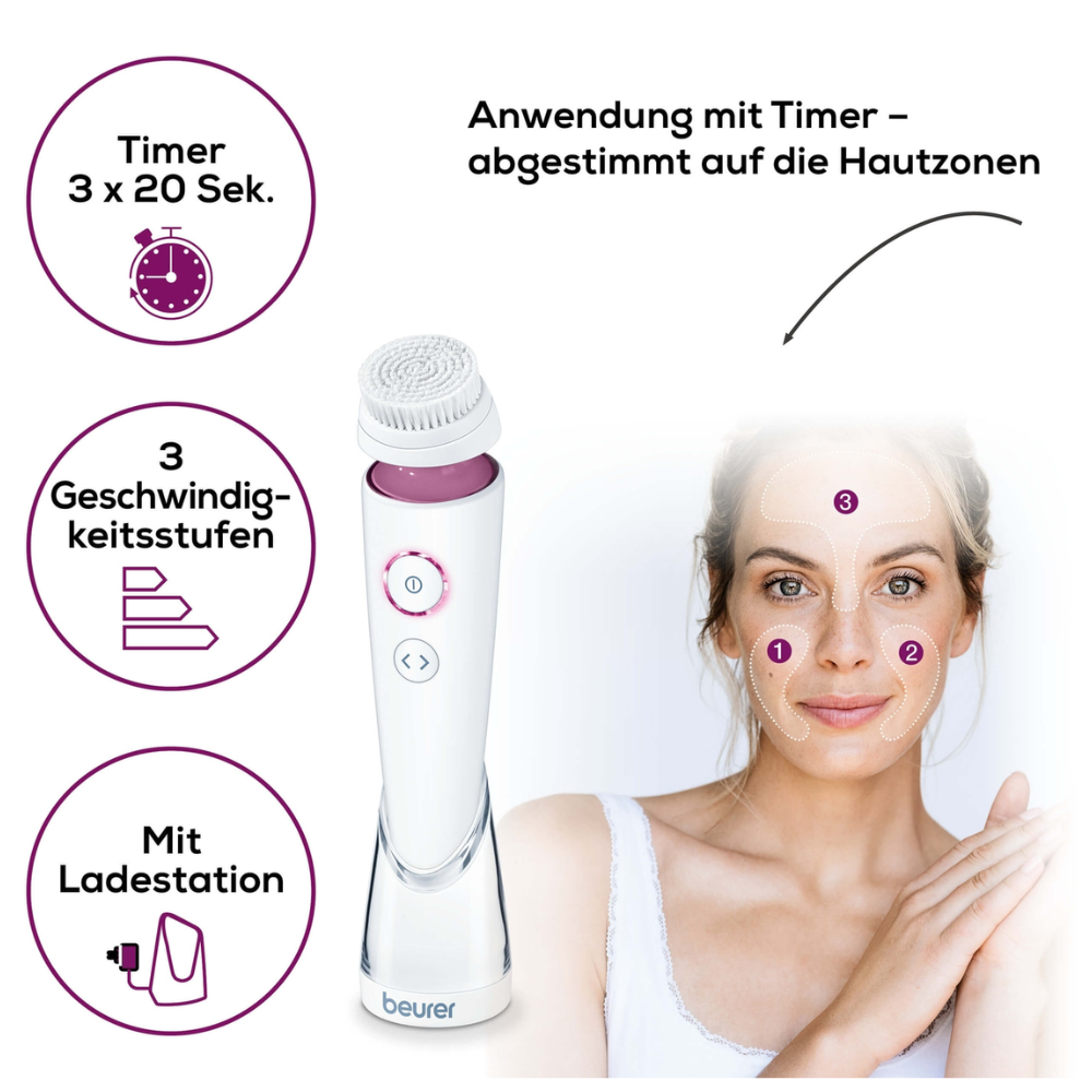 Une image montre une brosse faciale Pureo Deep Cleansing FC 95 blanche de Beurer GmbH, avec trois boutons. Les symboles indiquent « Minuteur 3 x 20 sec. », « 3 niveaux de vitesse » et « Avec station de charge ». Une femme est représentée avec l'appareil de nettoyage en profondeur avec des zones du visage numérotées. Le texte dit « Application avec minuteur – adaptée aux zones de la peau ».