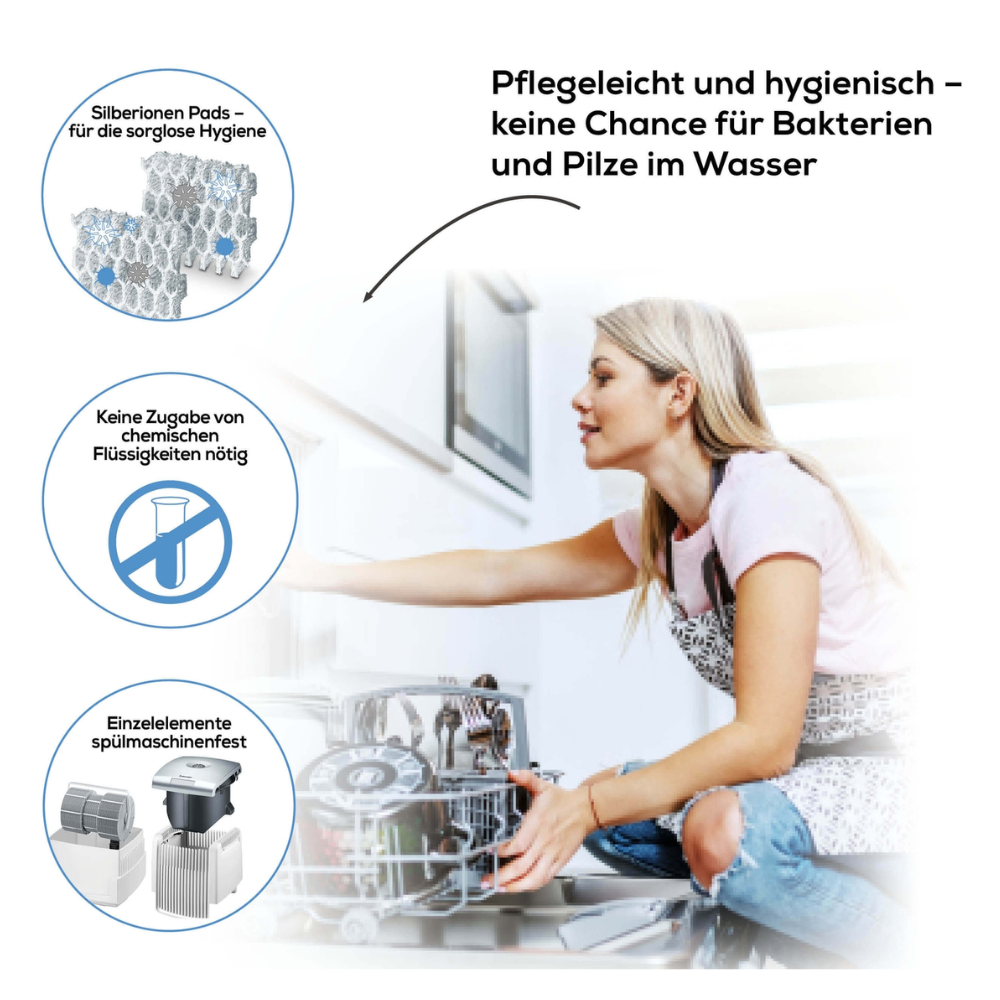 Une femme range la vaisselle dans un lave-vaisselle. Un texte en allemand met en avant les avantages du purificateur d'air Beurer LW 230 White de Beurer GmbH, y compris des tampons en ions argent pour l'hygiène, une purification de l'air efficace, pas besoin de produits chimiques de nettoyage supplémentaires et une compatibilité avec des éléments individuels du lave-vaisselle.