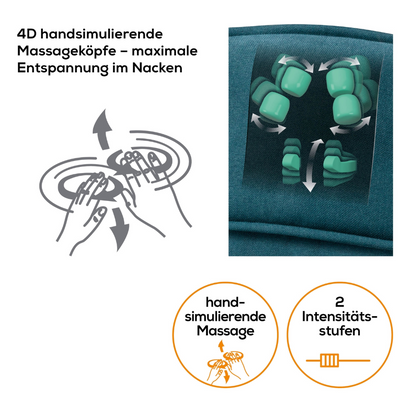 Une illustration montre la housse de siège de massage Shiatsu Beurer MG 330 Blue avec des têtes de massage simulant des mains 4D pour une relaxation maximale du cou. Les illustrations montrent le système de massage à 4 têtes et les réglages, y compris le massage simulant les mains et deux niveaux d'intensité. Le texte est en allemand.