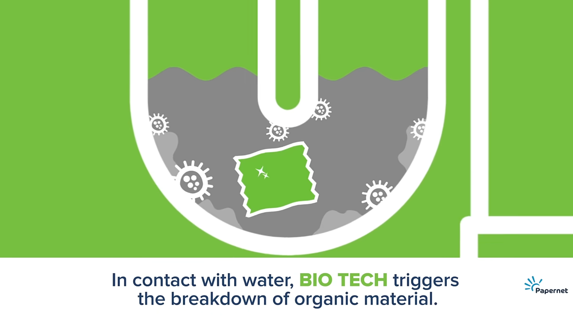 Charger la vidéo : 