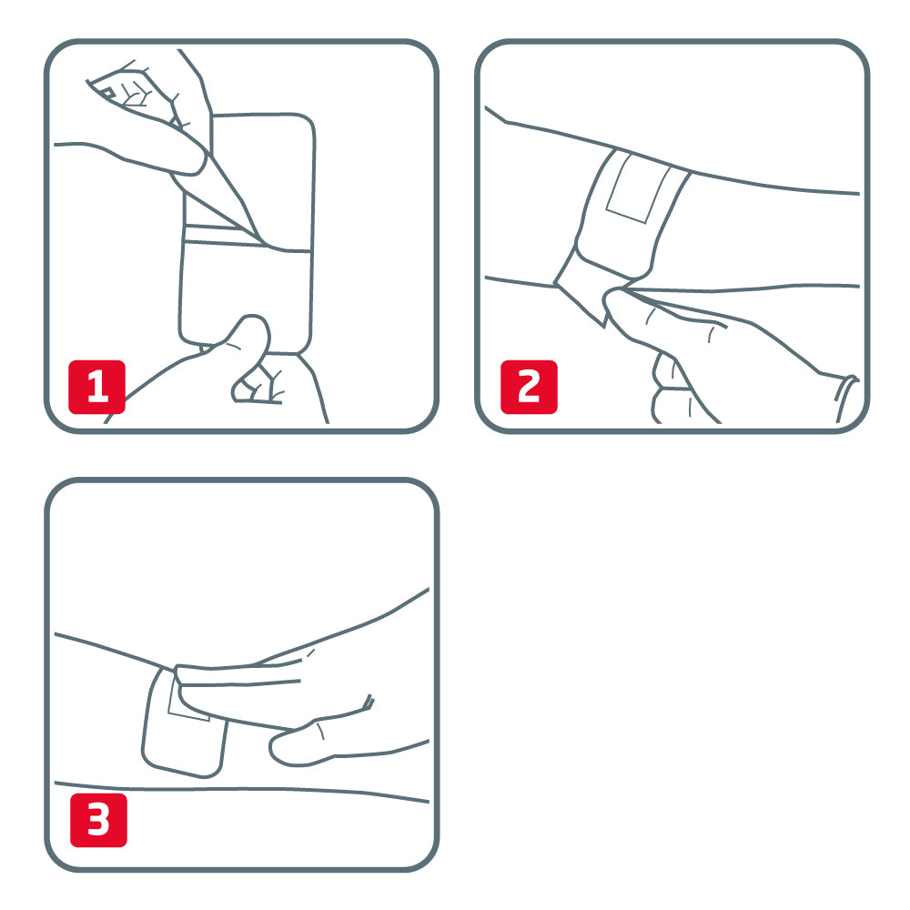 Leukoplast leukomed, steriler Vliesverband – Anwendung Schritt für Schritt