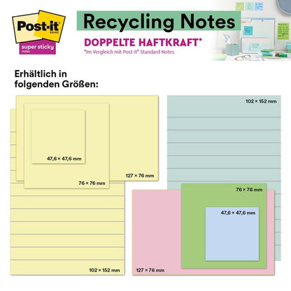 Un graphique montre les Post-it® Super Sticky 100% recyclés aux couleurs pastel (76x76 mm, 70 feuilles/bloc, 100% PEFC) de 3M Deutschland GmbH, avec texte allemand sur les tailles et une photo de poste de travail où les notes sont utilisées sur le mur et le moniteur.