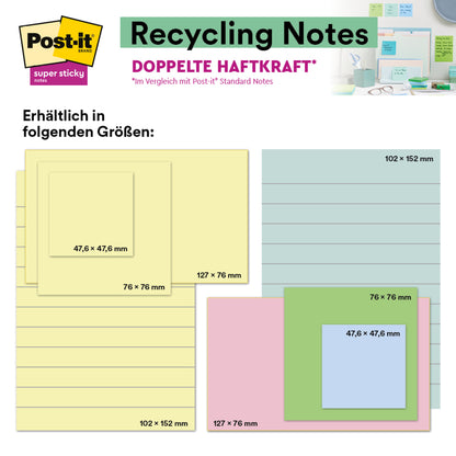 Eine Grafik zeigt Post-it® Super Sticky 100% Recycling Notes (76x76mm, 70 Blatt, PEFC) in Pastellfarben und Größen, mit Millimeterangaben. Das Produkt der 3M Deutschland GmbH erscheint in einem Arbeitsbereich; der Text ist in Deutsch und Englisch.