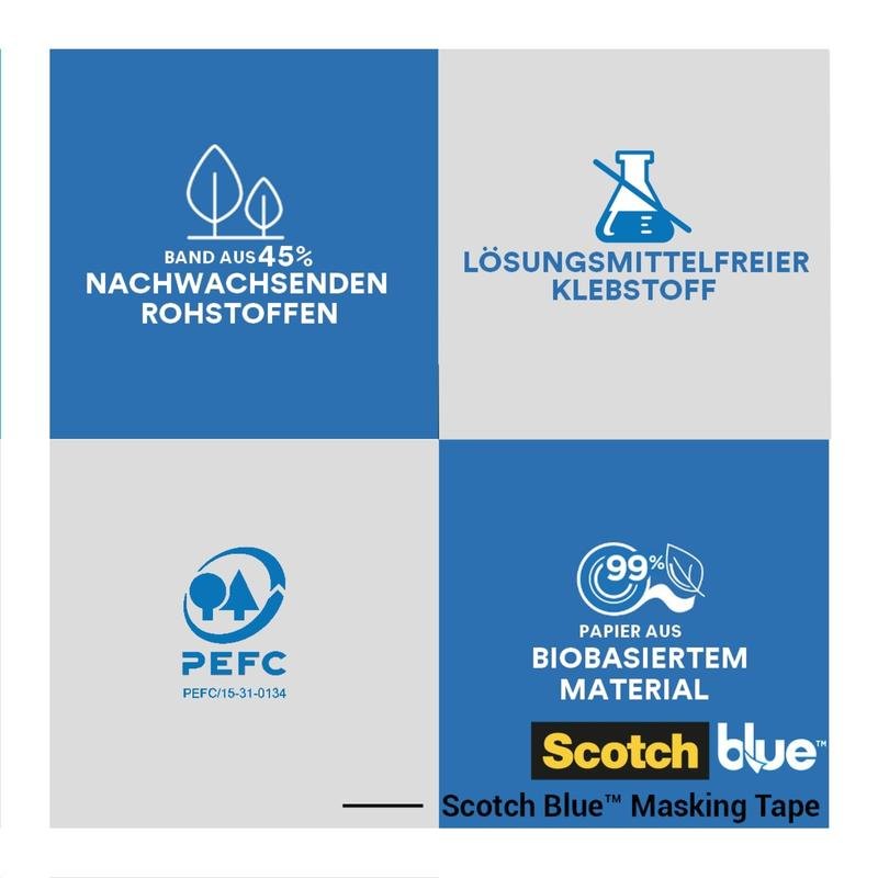 Un graphique en quatre sections met en avant les caractéristiques de durabilité du ruban de masquage ScotchBlue™ "Multi-Surface" de 3M Deutschland GmbH : 45 % de matériaux renouvelables, adhésif sans solvant, certification PEFC et papier biosourcé à 99 %.