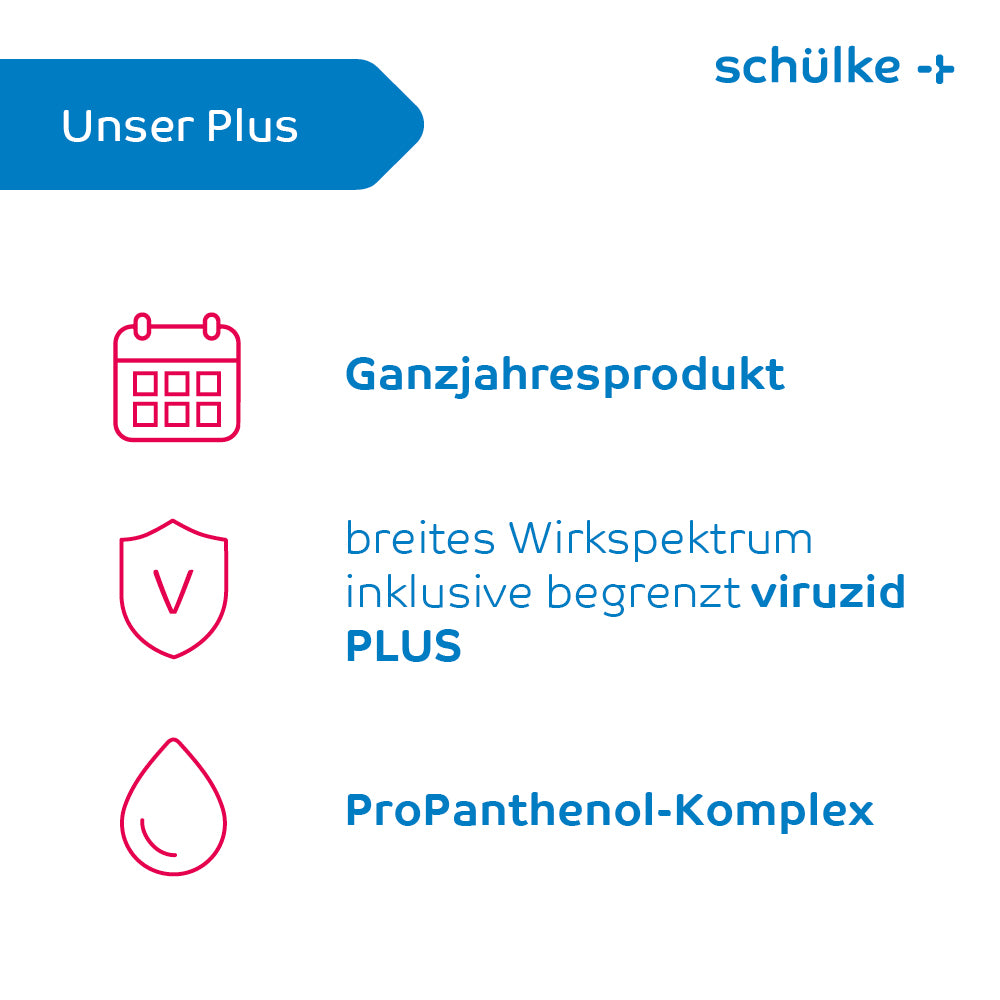 Bei dem Bild handelt es sich um eine Werbegrafik mit deutschem Text und drei Symbolen. Der Text lautet „Unser Plus“, „Ganzjahresprodukt“, „breites Wirkspektrum inklusive begrenzt viruzid PLUS“ und „ProPanthenol-Komplex“. Präsentiert wird es von der Schülke & Mayr GmbH, im Mittelpunkt steht die Hautpflege-Formel für das Schülke desmanol® care Händedesinfektionsmittel.