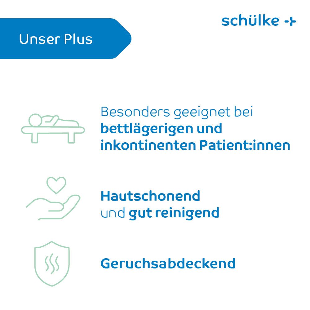Der Esemtan® Reinigungsschaum (500 ml) der Schülke & Mayr GmbH bietet hautfreundliche Reinigung, einfache Anwendung, Geruchskontrolle und ist ideal für bettlägerige oder inkontinente Patienten - Infografik-Symbole heben jeden Vorteil hervor.