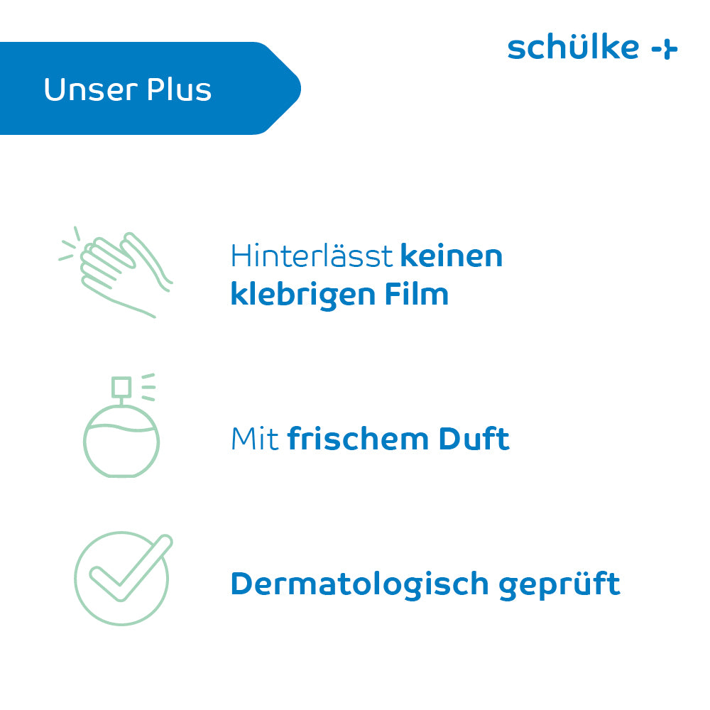 Eine Infografik mit dem Titel „Unser Plus.“ Es enthält Symbole und Text: ein Handsymbol mit der Aufschrift „Hinterlässt keinen klebrigen Film“, eine Parfümflasche mit der Aufschrift „Mit frischem Duft“ und ein Häkchen mit der Aufschrift „Dermatologisch geprüft“. Highlighting Schülke Esemtan® cleansing foam, Reinigungsschaum | Packung (500 ml) für optimale Hautpflege, das Logo der Schülke & Mayr GmbH steht oben.