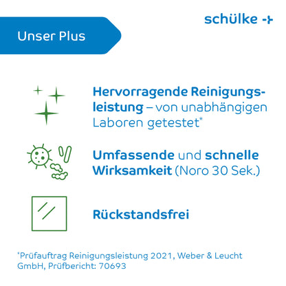 Découvrez la performance de nettoyage exceptionnelle des lingettes désinfectantes Schülke mikrozid® AF de Schülke & Mayr GmbH. Des laboratoires indépendants ont confirmé leur efficacité exceptionnelle : Noro 30 secondes, sans résidu et lingettes désinfectantes idéales pour les dispositifs médicaux – selon le rapport de nettoyage 2021.