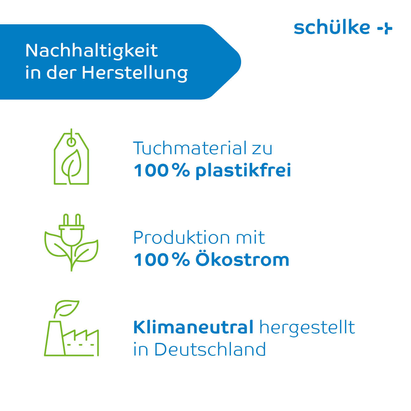 L'infographie allemande « Durabilité dans la production » met en évidence la production respectueuse de l'environnement avec des symboles pour « 100 % sans plastique », « 100 % électricité verte » et « Fabriqué de manière neutre en carbone en Allemagne », idéal pour des produits comme les lingettes universelles mikrozid® de la ligne verte de Schülke & Mayr GmbH, qui favorisent la prévention des infections.