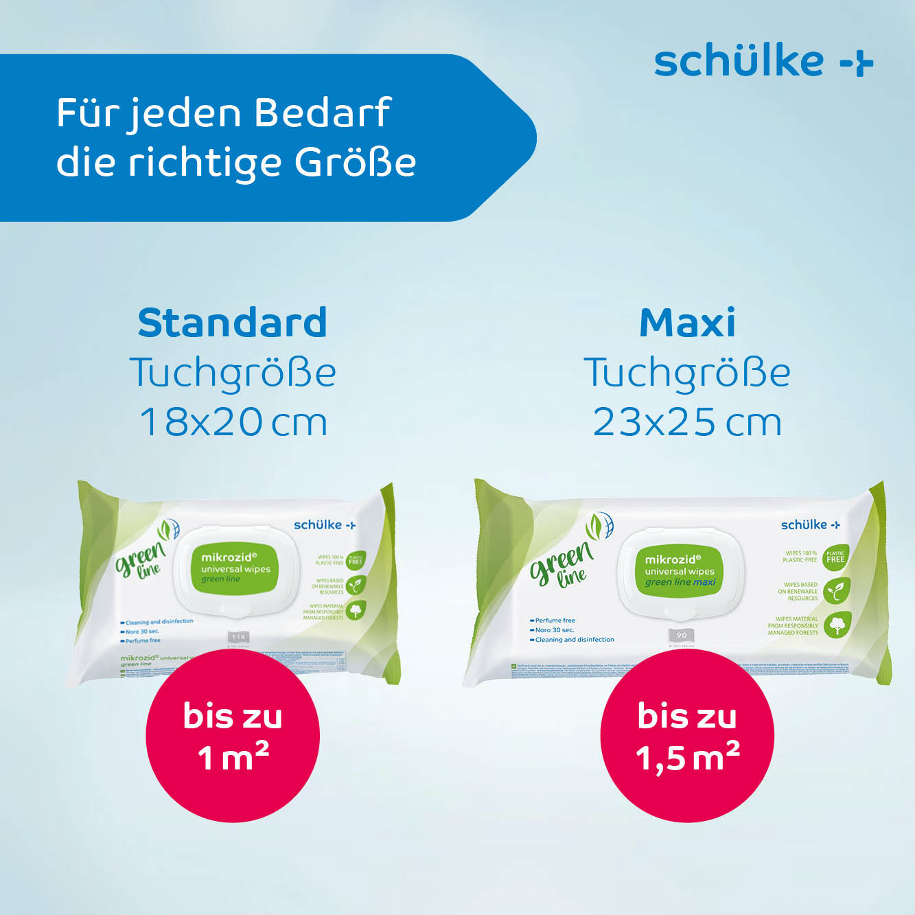 Deux emballages de lingettes mikrozid® universal wipes green line de Schülke sont illustrés sur un fond bleu clair. L'emballage standard mesure 18x20 cm et couvre jusqu'à 1 m², tandis que le maxi-emballage mesure 23x25 cm et couvre jusqu'à 1,5 m², avec le texte allemand Prévention des infections mis en évidence en haut.