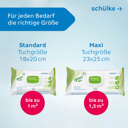 Deux emballages de lingettes mikrozid® universal wipes green line de Schülke sont illustrés sur un fond bleu clair. L'emballage standard mesure 18x20 cm et couvre jusqu'à 1 m², tandis que le maxi-emballage mesure 23x25 cm et couvre jusqu'à 1,5 m², avec le texte allemand Prévention des infections mis en évidence en haut.
