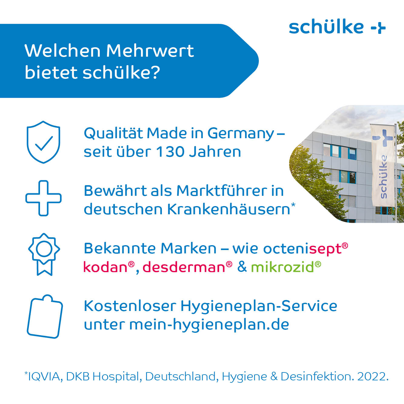 Un texte allemand et le logo de Schülke & Mayr GmbH, connus pour plus de 130 ans de qualité, soulignent leur rôle de leader dans la prévention des infections dans les hôpitaux avec des produits tels que les lingettes universelles mikrozid®. Le bâtiment montre le logo Schülke partiellement visible.