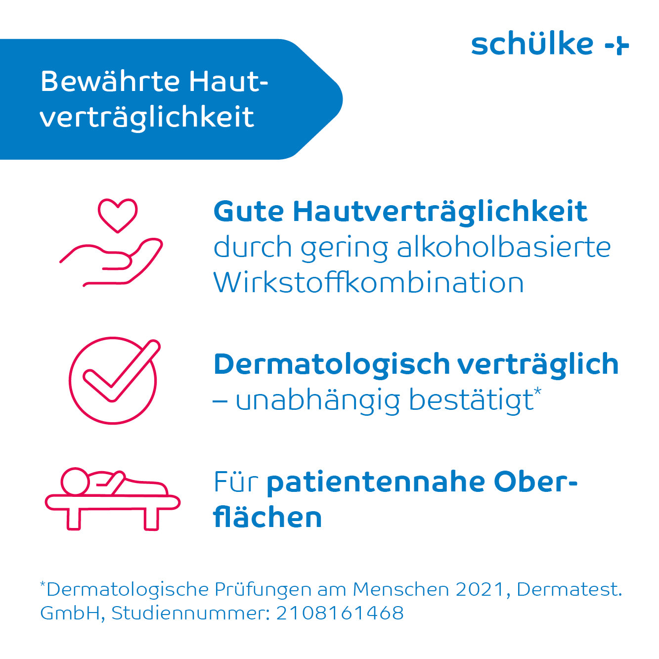 Ein Informationsplakat der Schülke & Mayr GmbH mit drei Claims zu den Schülke Mikrozid® universal wipes Desinfektionstücher premium: „Gute Hautverträglichkeit“ mit Herz-Icon in der Hand, „Dermatologisch verträglich“ mit Häkchen-Icon und „Für patientennahe Oberflächen“ mit Patienten-Icon, ideal zur Schnelldesinfektion.