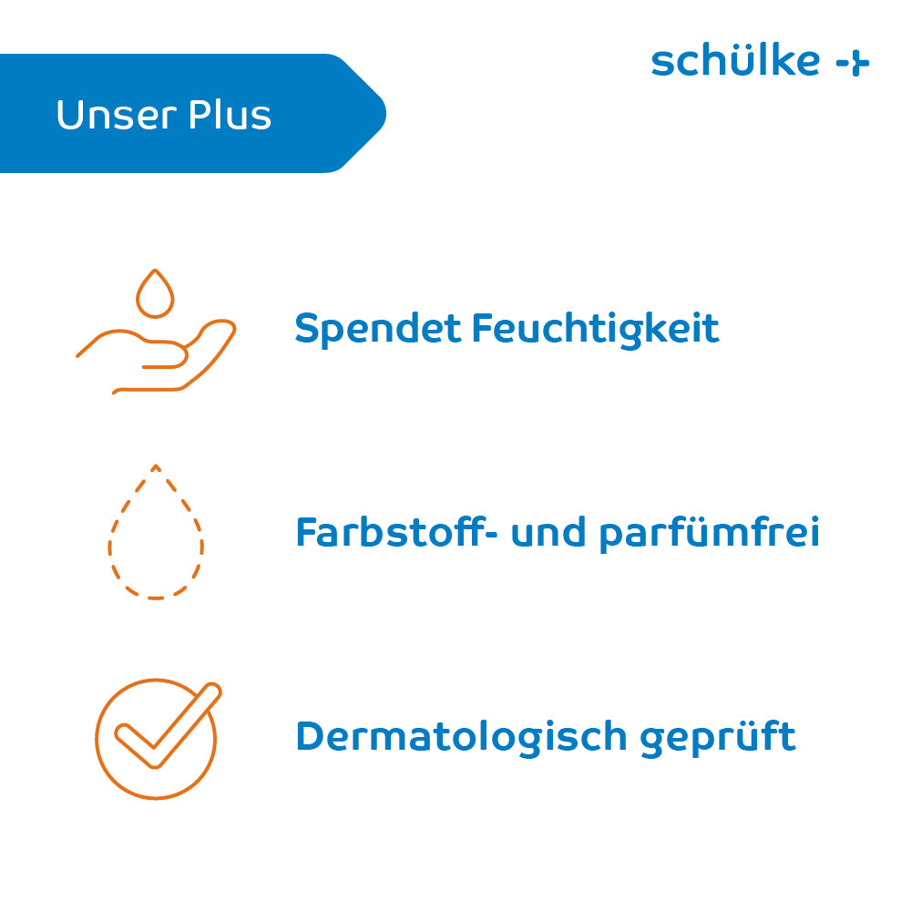 L'image montre une étiquette de produit de soin de la peau allemande de « Schülke & Mayr GmbH ». Elle met en évidence trois avantages : « Hydrate » avec un symbole de main tenant une goutte, « Sans colorant ni parfum » avec un contour de goutte en pointillés, et « Testé dermatologiquement » avec un symbole de coche. Idéal pour un soin intensif, le baume pour peau sèche Schülke sensiva®.