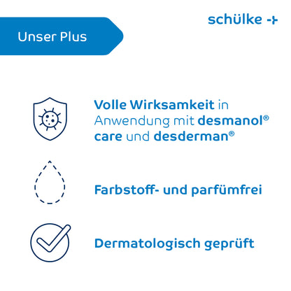 Une infographie en langue allemande pour la marque Schülke & Mayr GmbH met en avant trois points essentiels : haute efficacité avec l'émulsion protectrice Schülke sensiva®, sans colorants ni parfums, et testée dermatologiquement. Enrichi en huile de jojoba, chaque point est accompagné d'un symbole : un bouclier, une goutte et une coche.