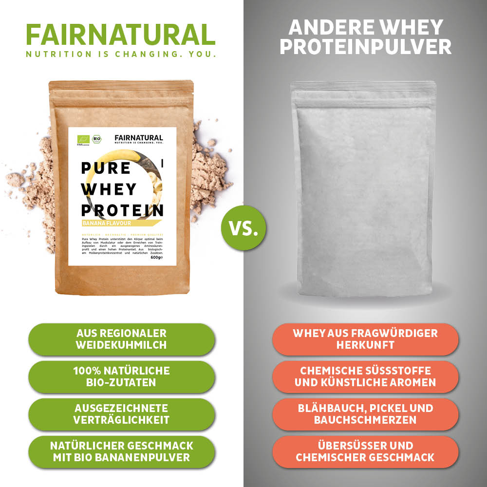 Banane en poudre de protéine de lactosérum biologique