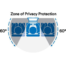 Filtre de confidentialité pour écran lumineux 3M™ pour Microsoft® Surface® Pro 4, 5, 6, 7 12,3 pouces, 3:2, BPTMS001 | Paquet (1 pièce)